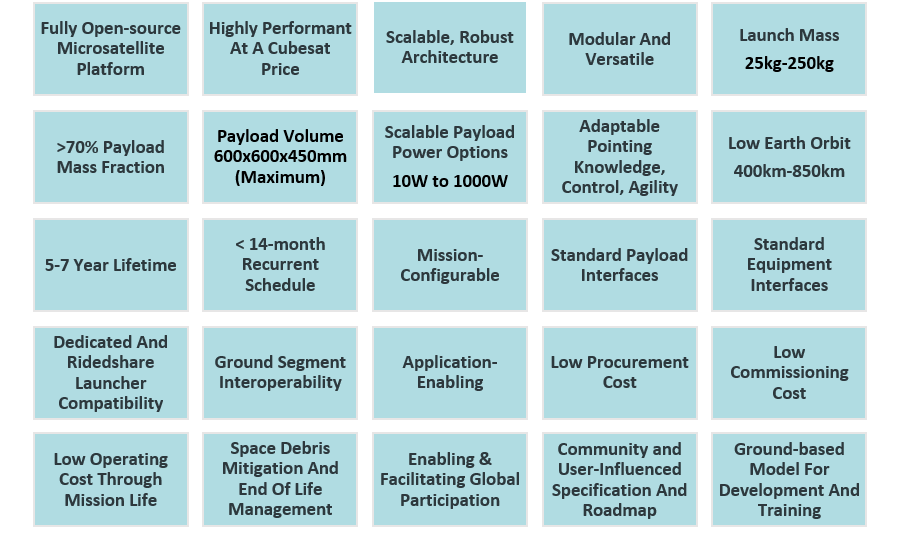 Customer Cardinal Point Specification_02