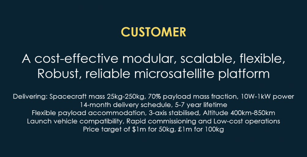 Open Source Satellite Customer Viewpoint